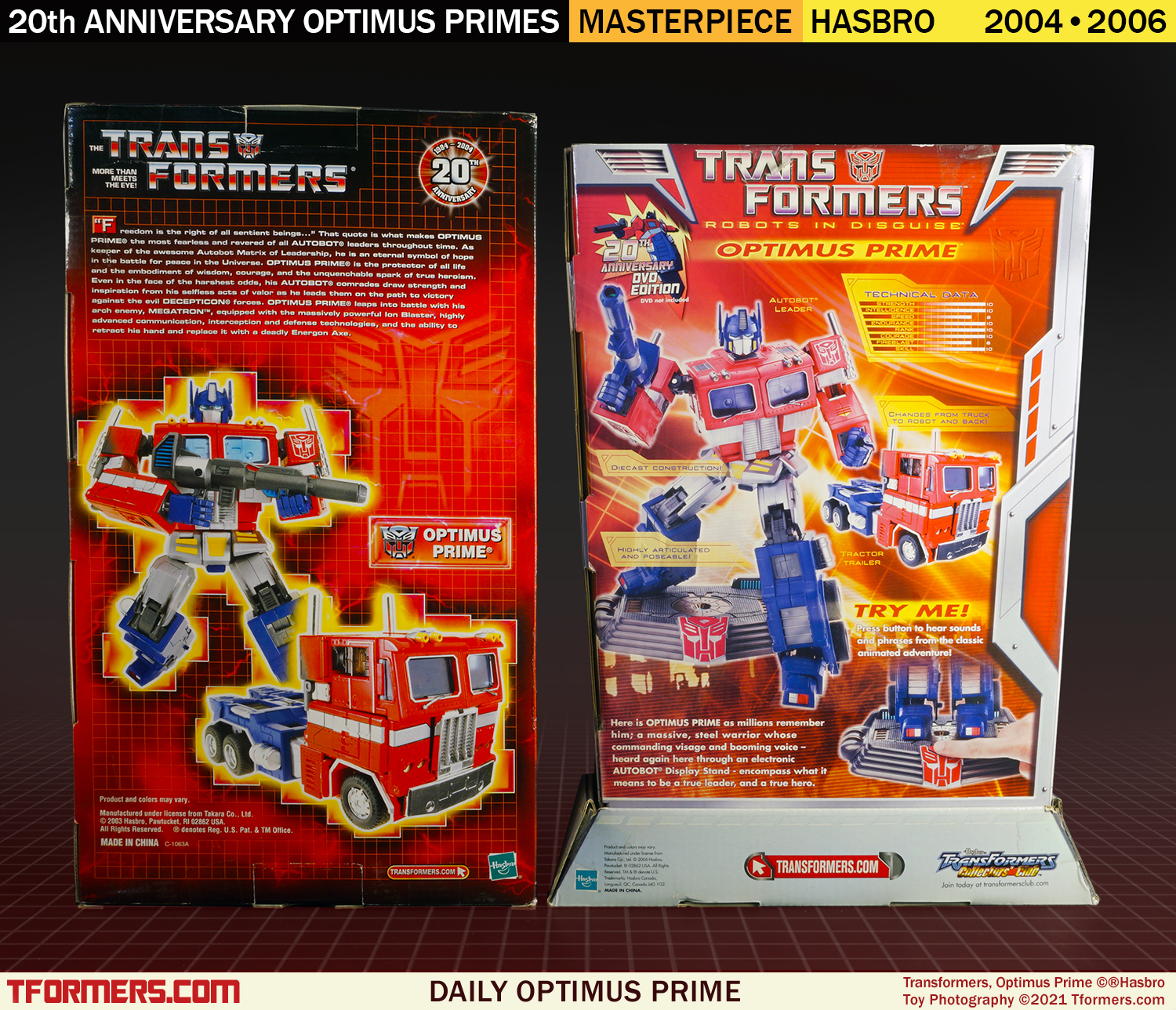 Transformers Classics Optimus Prime (Tftm 20Th Anniversary